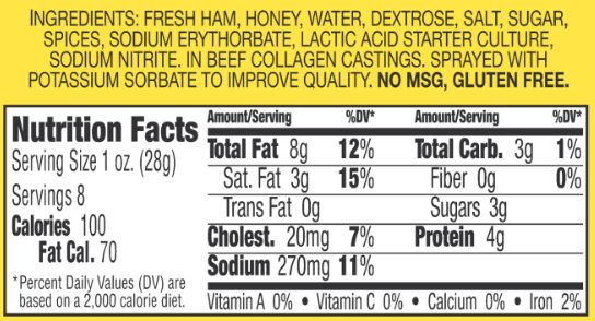 Honey Ham Snack Sticks